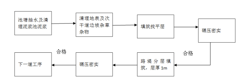 ĳ��˾�н����������������������������c�F(xi��n)�г��дθɵ���