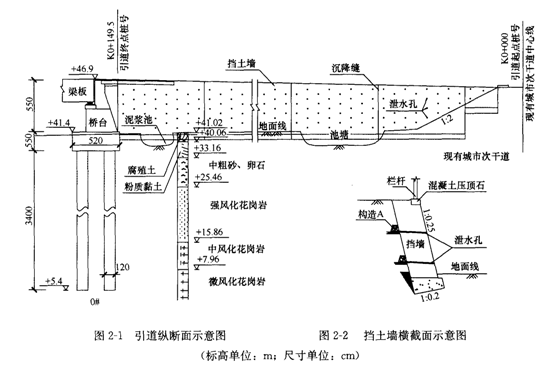 ĳ��˾�н����������������У����������c�F(xi��n)�г��дθɵ���