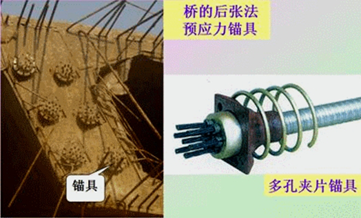 二級建造師考試市政實(shí)務(wù)知識點(diǎn)：預(yù)應(yīng)力材料的技術(shù)要求