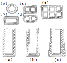 二級(jí)建造師考試沉井施工技術(shù)有哪些知識(shí)？