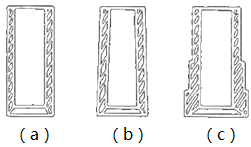 二級(jí)建造師考試沉井施工技術(shù)有哪些知識(shí)？