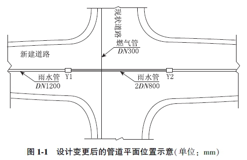 ĳ��˾�н���������·�������L(zh��ng)2km���c�F(xi��n)�r��·��������ͬ����