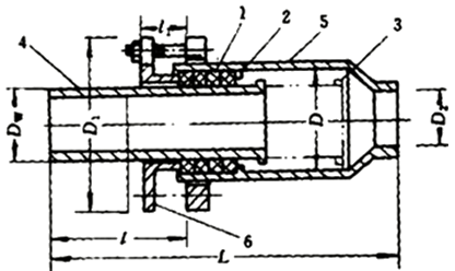 二級建造師考試知識點(diǎn)：供熱管網(wǎng)附件及換熱站設(shè)施安裝要求