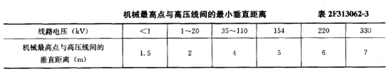����(j��)���쎟ˮ����(sh��)��(w��)���}