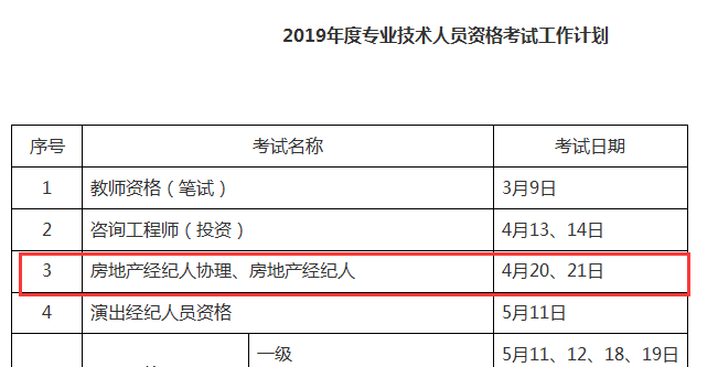 2019年房地產(chǎn)經(jīng)紀(jì)人考試時(shí)間