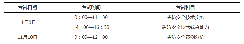 2019��һ��ע���������̎���ԇ�r�g