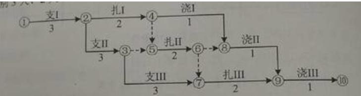 ĳ䓽���������A(ch��)����������֧ģ��������䓽�������������������