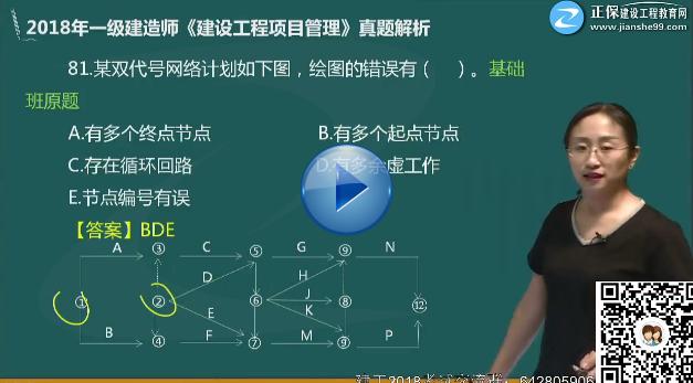 考完造價，距離一建還遠(yuǎn)嗎