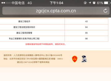 2018年一建成績 大家曬起來