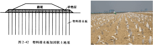 二級建造師考試知識點(diǎn)：軟土路基的處理(豎向排水體)