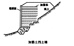 二級(jí)建造師考試知識(shí)點(diǎn):防護(hù)與支擋工程的適用條件與功能(擋土墻防護(hù))