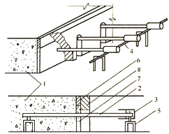 二級(jí)建造師考試知識(shí)點(diǎn)：水泥混凝土路面橫縫設(shè)置與施工