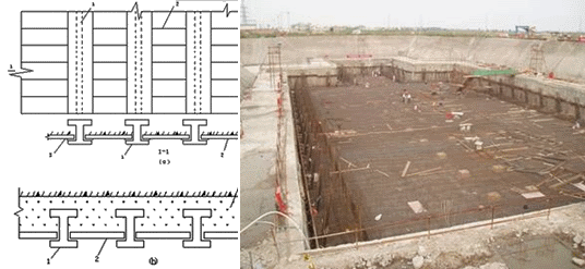 一級建造師考試知識點：明挖擴大基礎施工