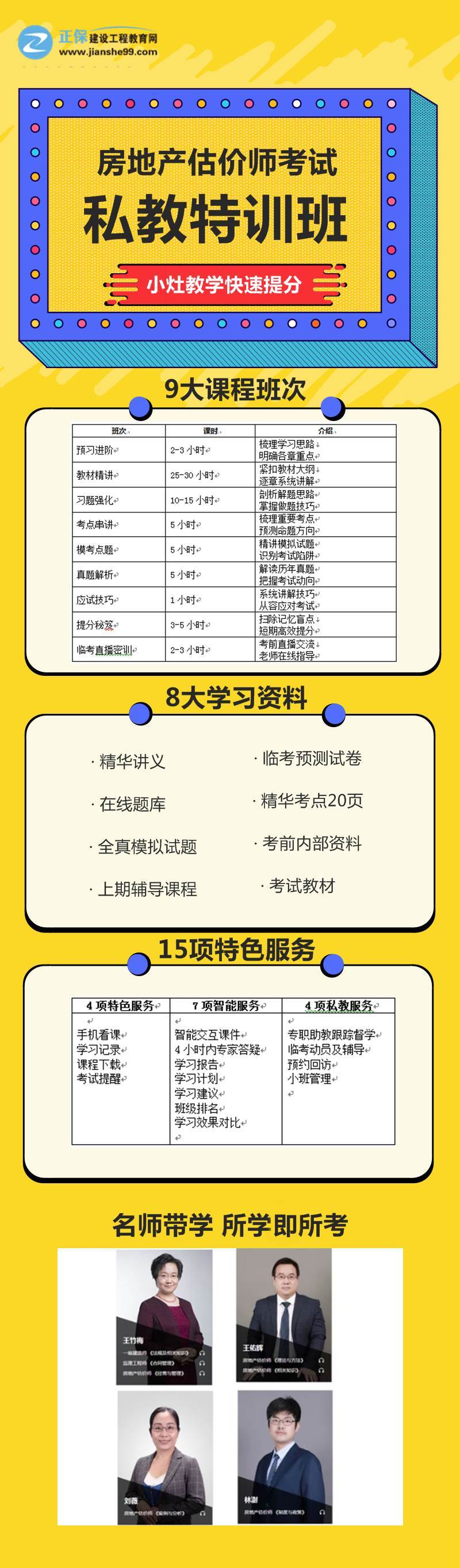 2019年房地產(chǎn)估價師私教特訓(xùn)班