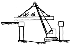 二級建造師考試知識點：預制梁板吊裝