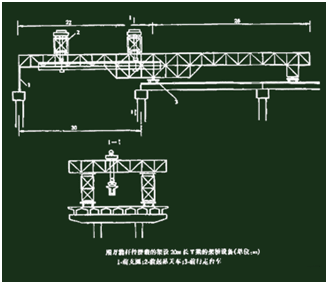 二級(jí)建造師考試公路知識(shí)點(diǎn)：橋梁隧道機(jī)械的性能、生產(chǎn)能力及適用條件