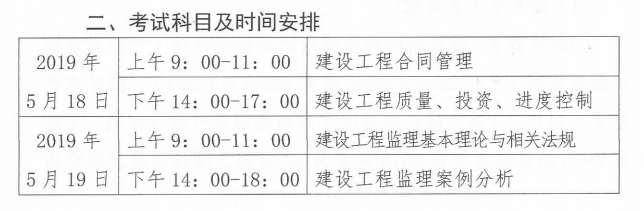 �O(ji��n)�����̎���(b��o)���r(sh��)�g