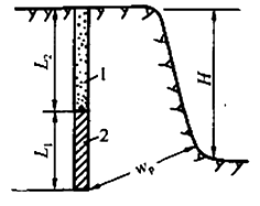 二級建造師水利實務(wù)知識點：石方開挖技術(shù)