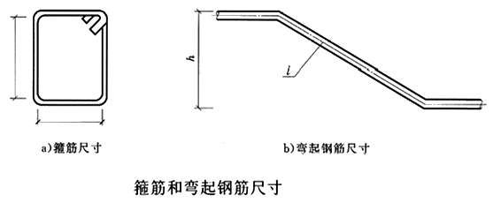 二級建造師水利實(shí)務(wù)知識點(diǎn)：鋼筋制作與安裝
