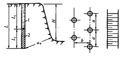 二級建造師水利實務(wù)知識點：石方開挖技術(shù)