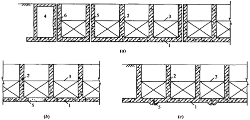 二級建造師水利實務(wù)知識點：水閘的組成及作用