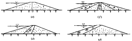 二級(jí)建造師水利實(shí)務(wù)知識(shí)點(diǎn)：土石壩與堤防的構(gòu)造及作用