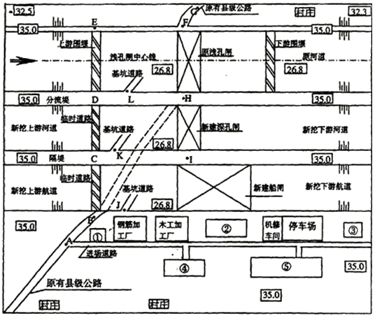 二級(jí)建造師水利實(shí)務(wù)知識(shí)點(diǎn)：臨時(shí)設(shè)施設(shè)計(jì)的要求