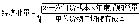 經(jīng)濟(jì)批量