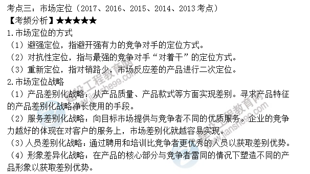 房地產估價師高頻考點