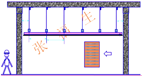 二級建造師建筑工程第八講裝飾裝修工程施工技術(shù)：吊頂工程