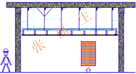 二級建造師建筑工程第八講裝飾裝修工程施工技術(shù)：吊頂工程