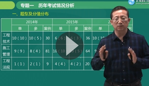 һ�����쎟����(j��ng)��(j��)�����A(y��)��(x��)�M(j��n)�A�n��ԇ 