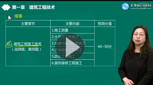 һ�����쎟����(j��ng)��(j��)�����A(y��)��(x��)�M(j��n)�A�n��ԇ 