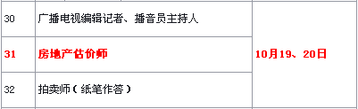 2019年內蒙古房地產估價師考試時間