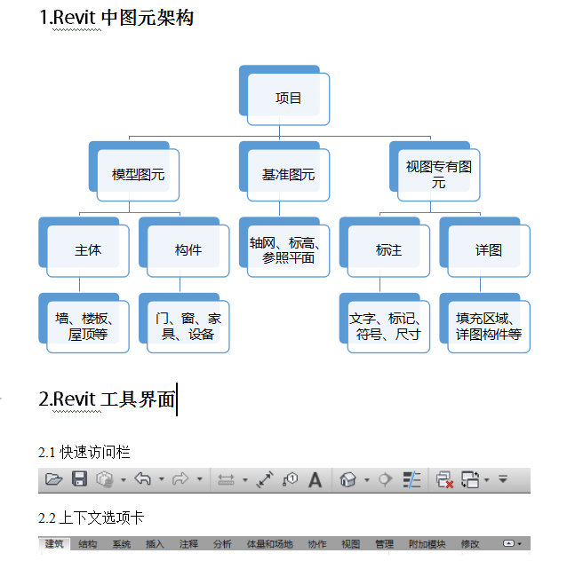 BIM工程師入門技能