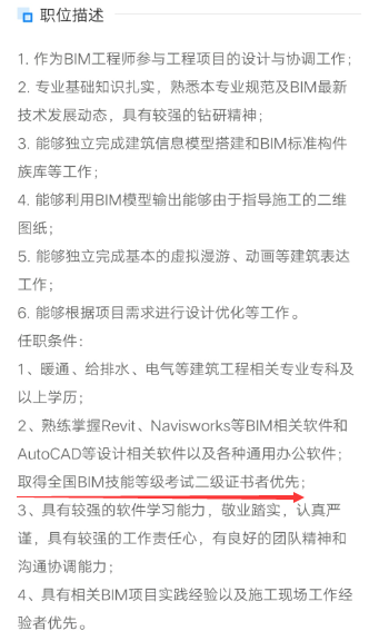 BIM證書