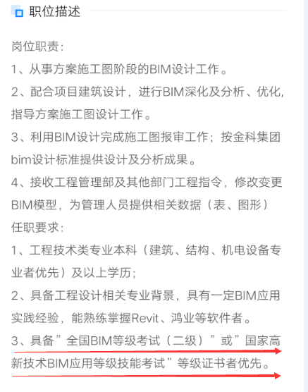 BIM證書