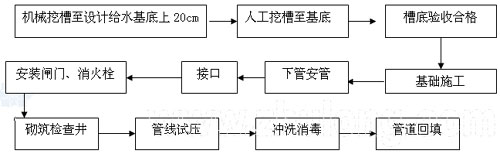 hspace=0