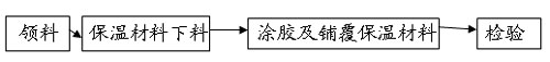 hspace=0