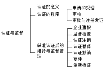 5-000000