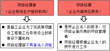8-