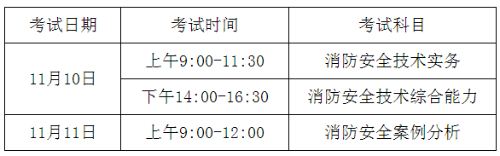 2018年度一級(jí)注冊(cè)消防工程師資格考試時(shí)間