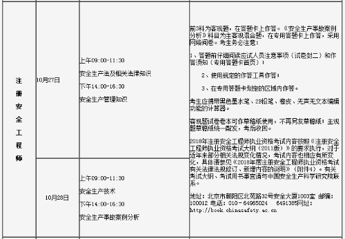 2018年一級(jí)注冊(cè)消防工程師考試時(shí)間及科目