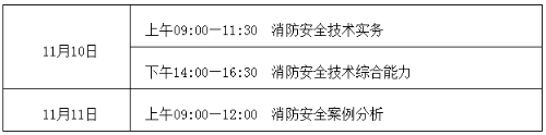 2018年一級(jí)注冊(cè)消防工程師考試時(shí)間及科目