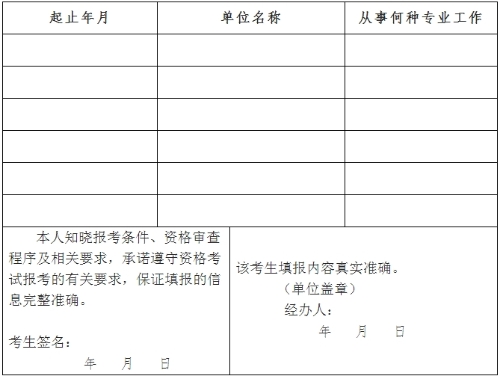工作簡歷表