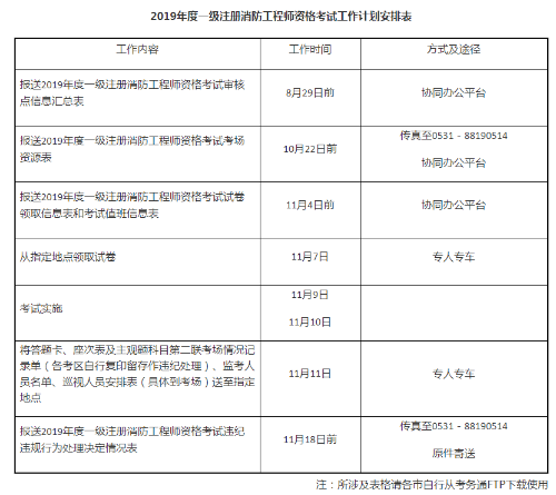 的