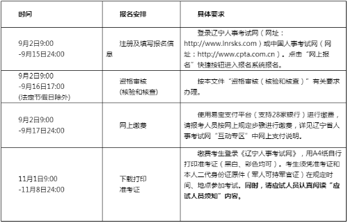 兒童
