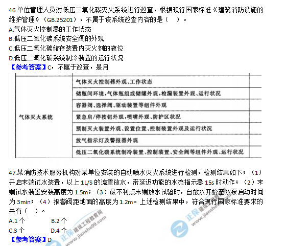 2018一級消防工程師《消防安全技術(shù)綜合能力》試題及答案解析