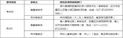 煙臺