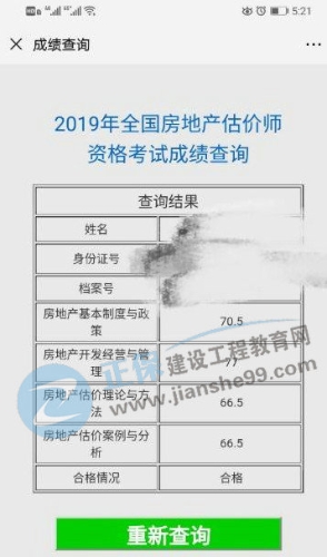 房地產(chǎn)估價(jià)師學(xué)員曬成績(jī)